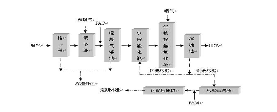 2024澳门开门奖结果