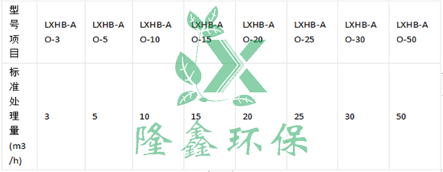 2024澳门开门奖结果