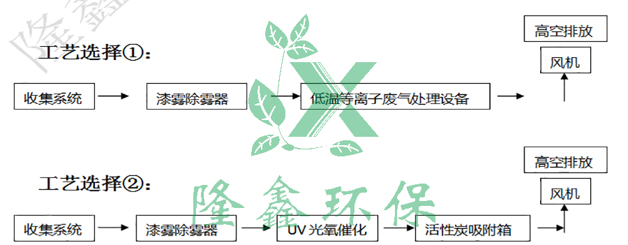 2024澳门开门奖结果