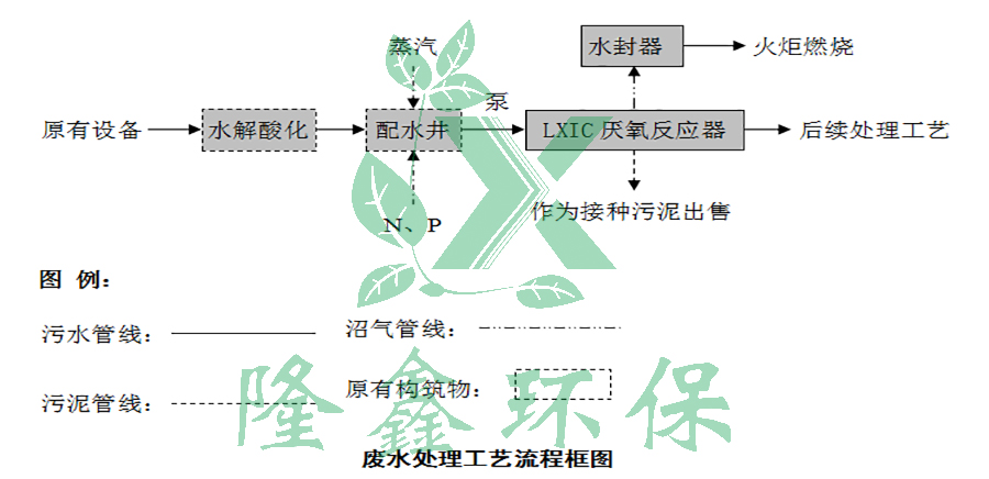 2024澳门开门奖结果