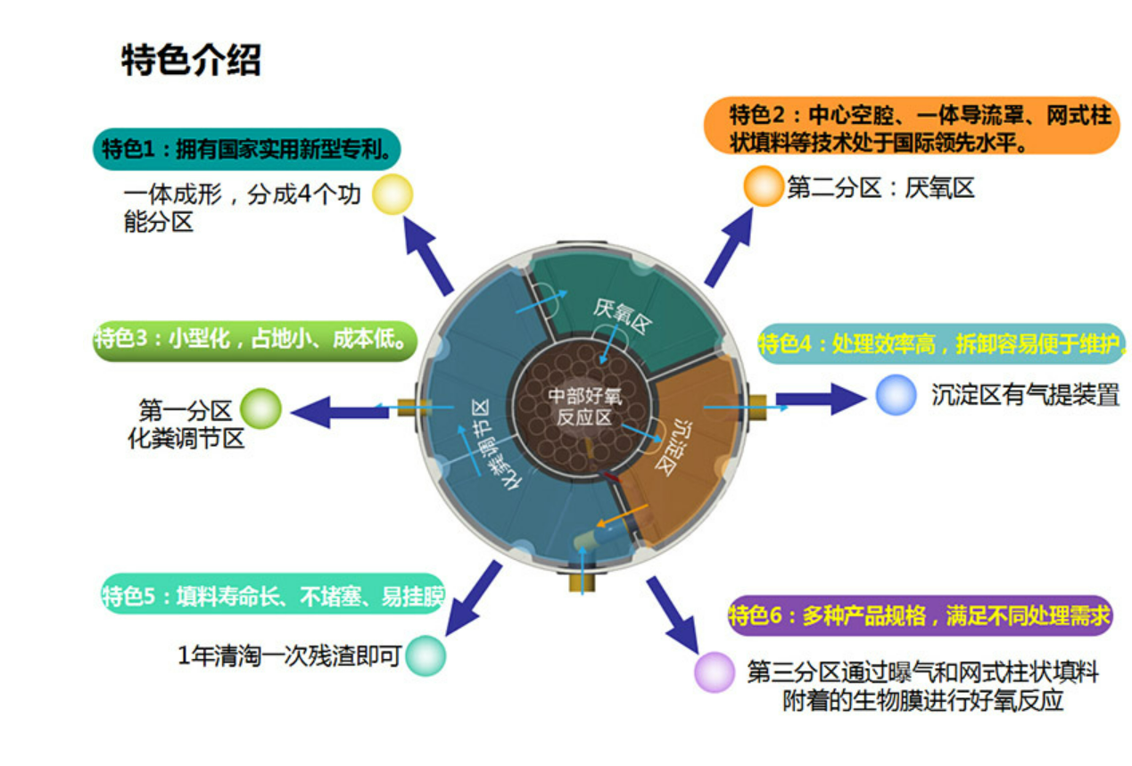 2024澳门开门奖结果